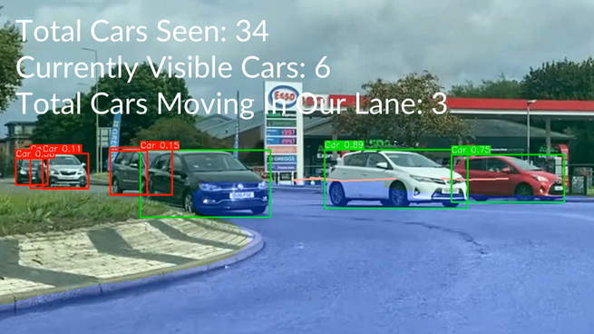 Vision Analytics Demo